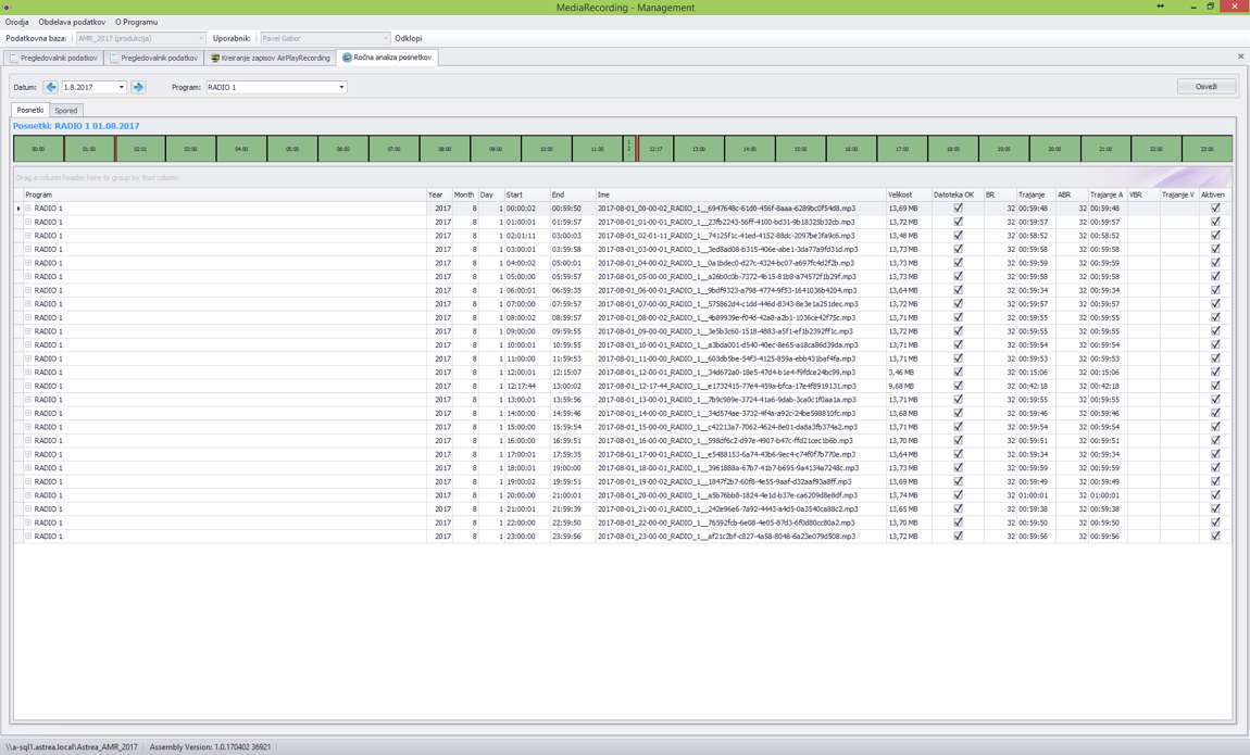 AirTime Monitoring