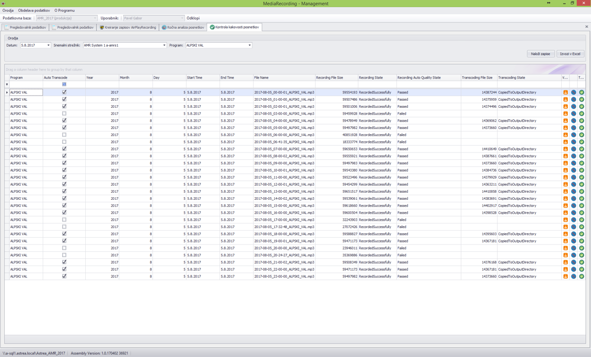 AirTime Monitoring