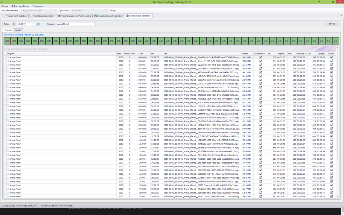 AirTime Monitoring